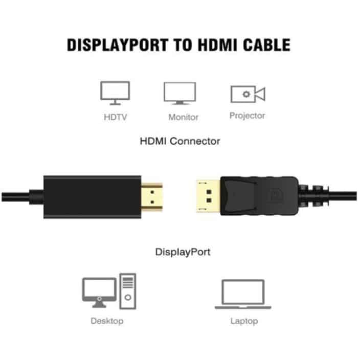 DisplayPort-Stecker auf HDMI-Stecker, Kabellänge: 1,8 m – Bild 5
