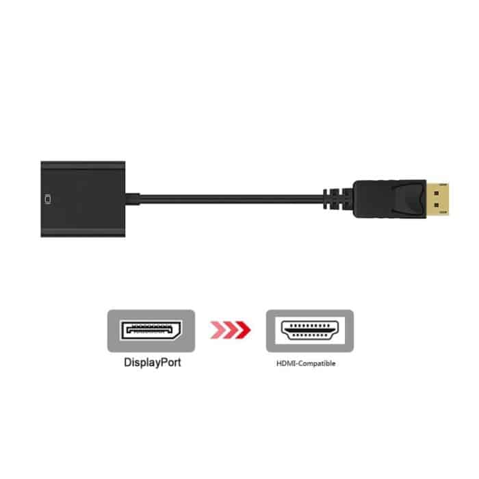 Adapterkabel für Display-Anschlussstecker zu HDMI-Buchse, Länge: 20 cm – Bild 2