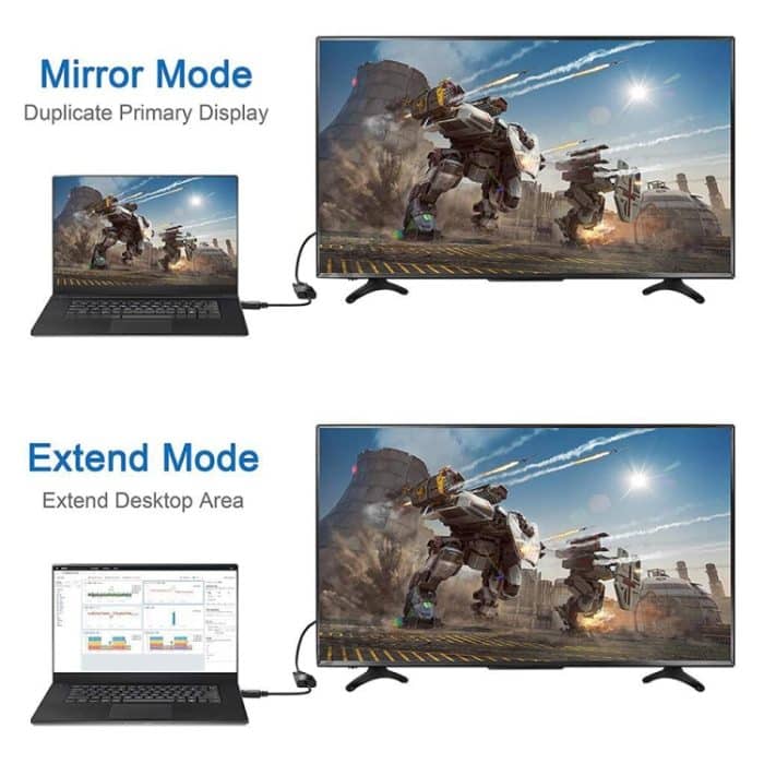 Display-Anschluss Stecker auf DVI 24 + 1 Buchse Adapterkabel, Länge: 20 cm – Bild 7