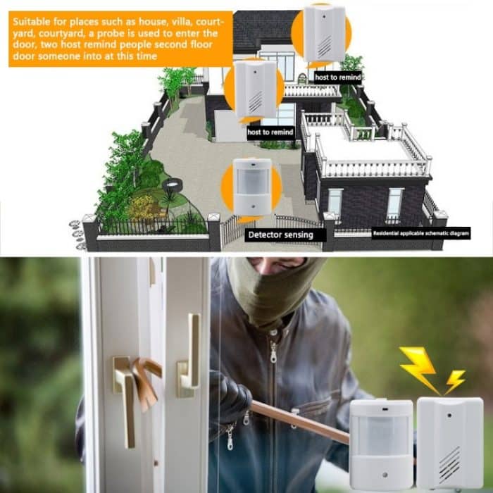 1 bis 2 PIR Infrarotsensoren Wireless Doorlbell Alarmmelder für Home / Office – Bild 7