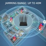 JAX-101A-12 Einstellbarer CDMA / GSM / DCS / PCS / GPS / LOJACK / VHF & UHF / WiFi / 3G / 4G-Signalisolator für Mobiltelefone, Reichweite: 40 Meter – Bild 6