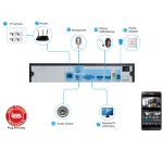 633W/AHD H.264 HD 720P 1/4 Zoll 1,0 Mega Pixel Array Bullet Kamera, unterstützt Nachtsicht / Bewegungserkennung, IR-Entfernung: 20m – Bild 6
