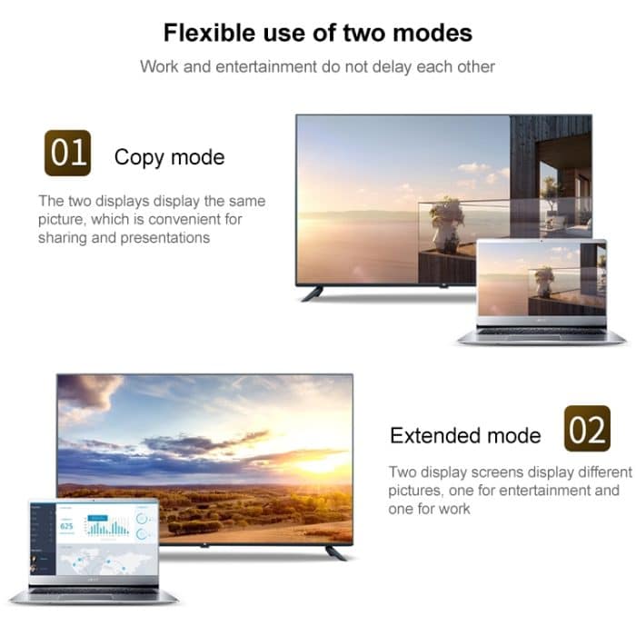 DisplayPort-Stecker auf HDMI-Buchse (schwarz) – Bild 5