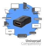HDMI 19 Pin Buchse auf HDMI 19Pin Buchse Adapter (schwarz) – Bild 6
