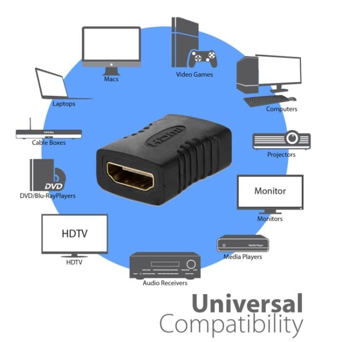 HDMI 19 Pin Buchse auf HDMI 19Pin Buchse Adapter (schwarz) – Bild 6
