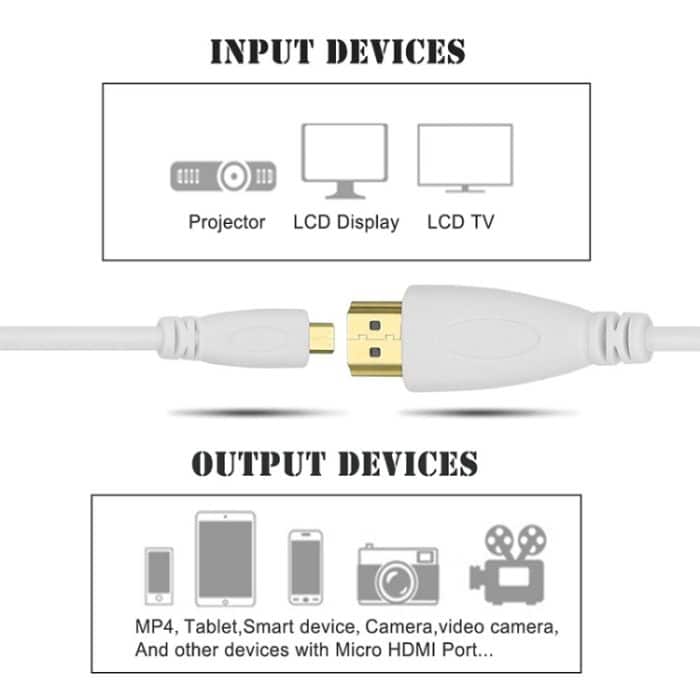 Vergoldetes Micro-HDMI-Stecker-HDMI-Steckerkabel, Version 1.4, Länge: 1 m (weiß) – Bild 3