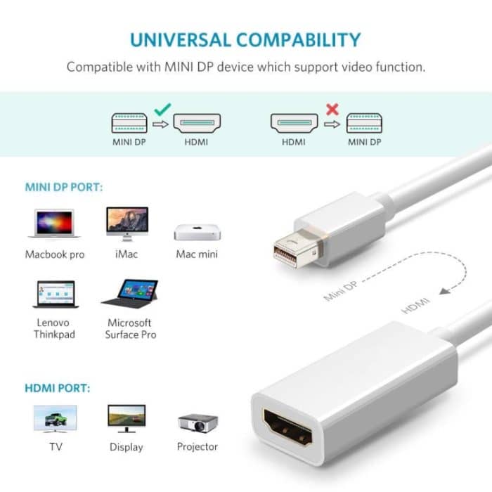Full HD 1080P Mini DisplayPort Stecker auf HDMI Buchse Kabeladapter, Länge: 20 cm – Bild 7