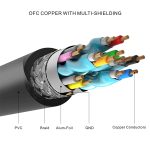 50 cm High Speed ​​HDMI 19-poliges Stecker-zu-HDMI 19-poliges weibliches Anschlussadapterkabel (schwarz) – Bild 3