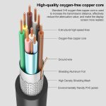 1,5 m VGA 15Pin-Stecker von normaler Qualität zu VGA 15Pin-Stecker für CRT-Monitor – Bild 5