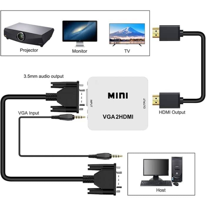 1080P Mini VGA zu HDMI Audio Video Konverter für HDTV, PC, Laptop und DVD – Bild 5