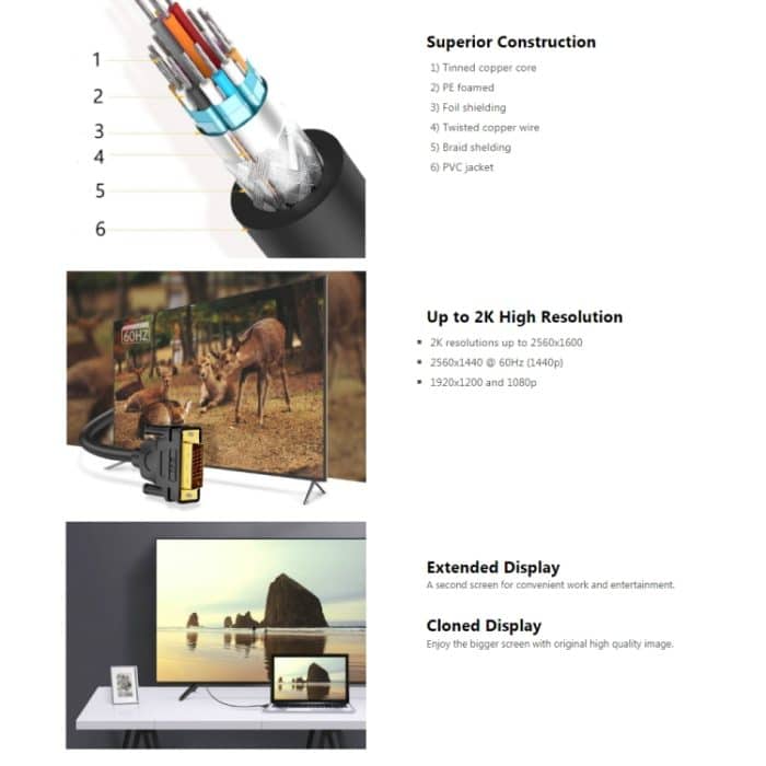 DVI 24 + 1P-Stecker auf DVI 24 + 1P-Stecker, Länge: 3 m – Bild 3