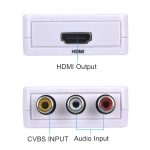 Mini HDMI zu CVBS Audio Decoder – Bild 4