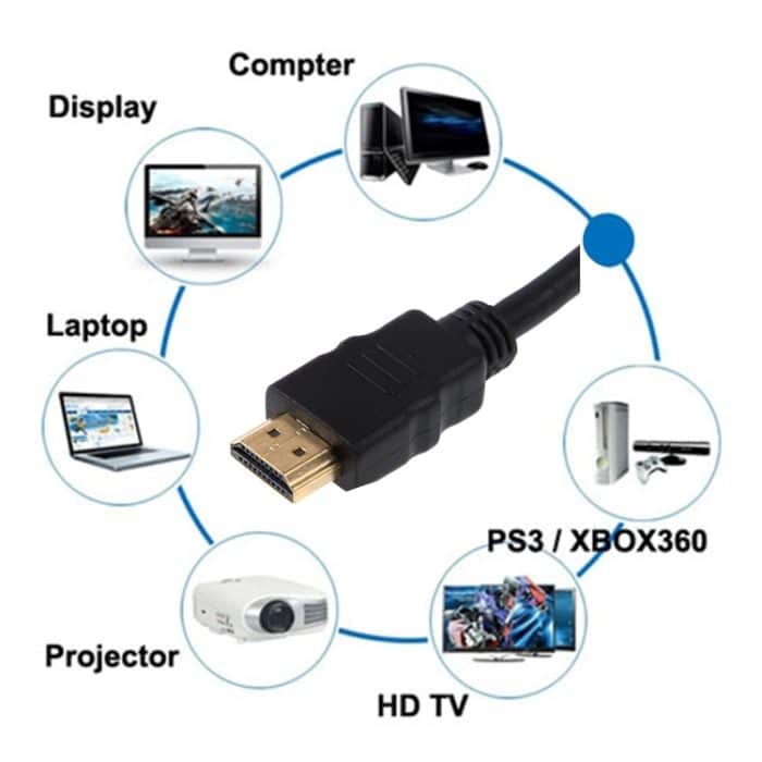 1,5 m vergoldetes HDMI- bis 19-poliges HDMI-Kabel, Version 1.4, Unterstützung von 3D / HD-TV / XBOX 360 / PS3 / Projektor / DVD-Player usw. – Bild 3