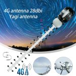 Hochverstärkender 28-dBi-SMA-Stecker 4G 696-960 MHz / 1710-2690 MHz Yagi-Antenne – Bild 7