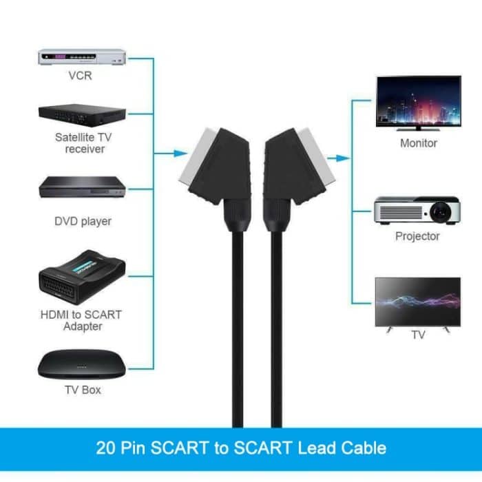 20-poliges SCART-zu-SCART-Kabel für DVD / HDTV / AV / TV, Kabellänge: 1,5 m – Bild 3