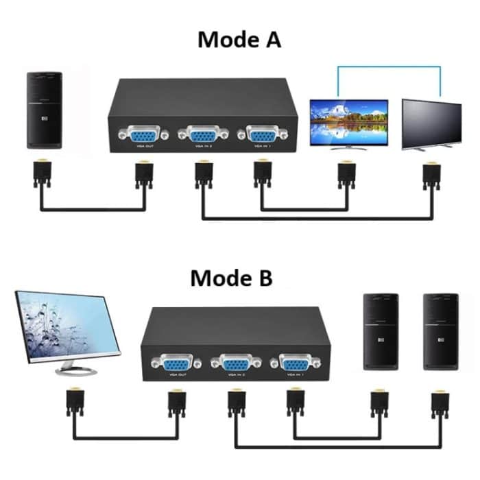 2-Port-VGA-Switchbox, 2-in-1-Ausgang für LCD-PC-TV-Monitor - HD15 (FJ-15-2C) (schwarz) – Bild 4