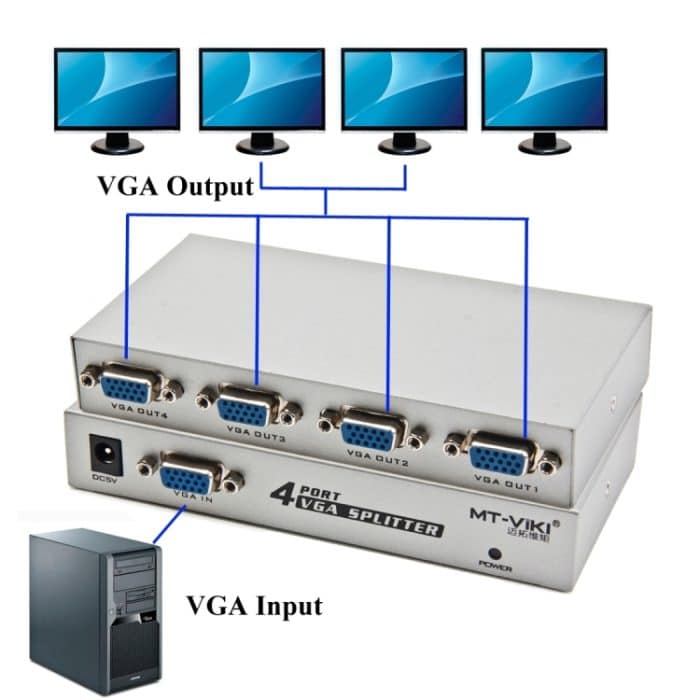 4-Port-150-MHz-VGA-Splitter (1 VGA-Eingang, 4 VGA-Ausgang) – Bild 6