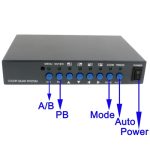 Quad Split Mode VGA (Schwarz) – Bild 3