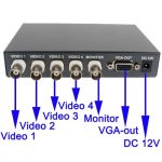 Quad Split Mode VGA (Schwarz) – Bild 4