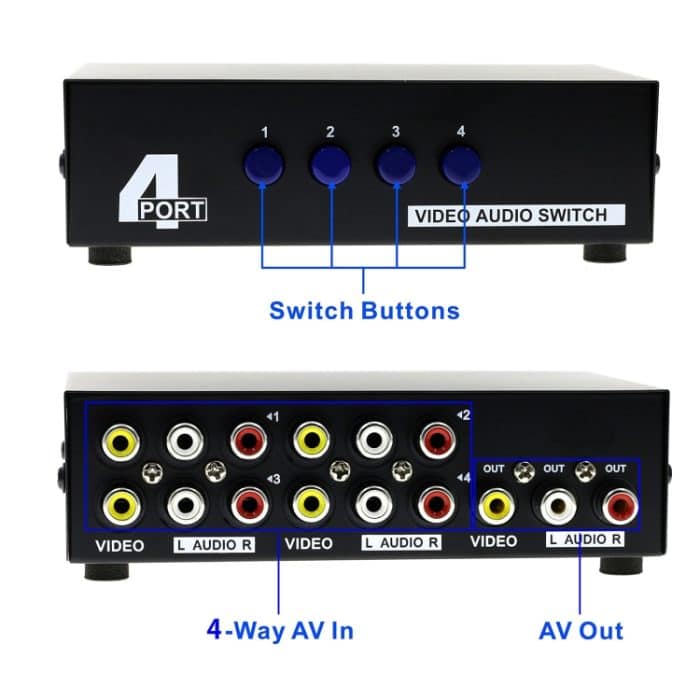 4 Port Eingang 1 Ausgang Audio Video AV RCA Switch Box – Bild 4