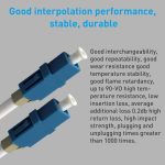 5 Stück LC-LC Single-Mode-Simplex-Faserflansch/Stecker/Adapter/Lotus-Root-Gerät (blau) – Bild 4