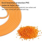 FC-ST Single-Core-Multi-Mode-Glasfaser-Jumper, Länge: 3 m – Bild 3