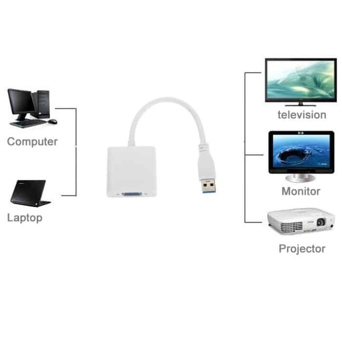 USB 3.0 zu VGA Multi-Display Adapter Converter Externe Video Grafikkarte – Bild 6