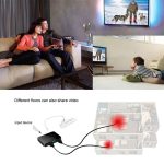 Mini Full HD 4K 1x2 HDMI 3D V1.4b Splitter für HDTV / STB / DVD / Projektor / DVR – Bild 7