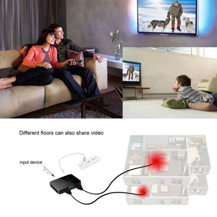 Mini Full HD 4K 1x2 HDMI 3D V1.4b Splitter für HDTV / STB / DVD / Projektor / DVR – Bild 7