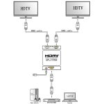 Mini Full HD 4K 1x2 HDMI 3D V1.4b Splitter für HDTV / STB / DVD / Projektor / DVR – Bild 9