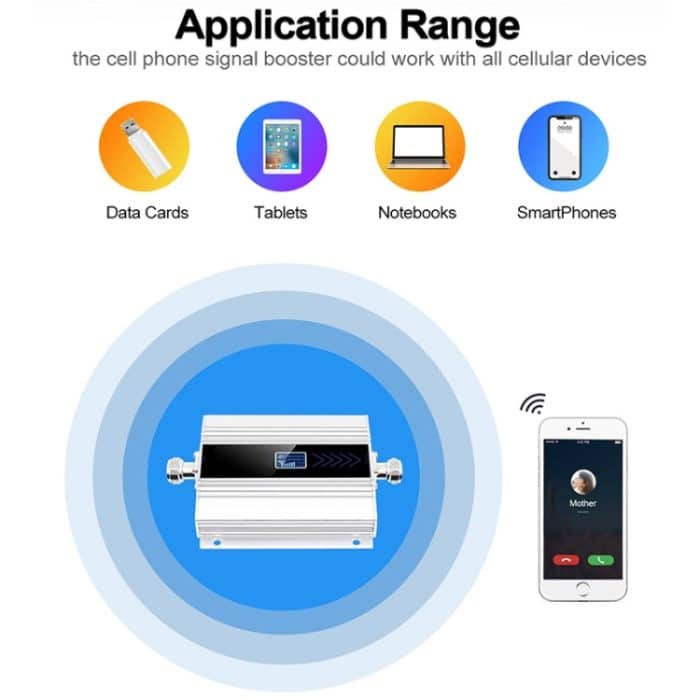 3G-Signalverstärker mit Signalverstärkungsantenne, Kabellänge: 10 m (Silber) – Bild 6