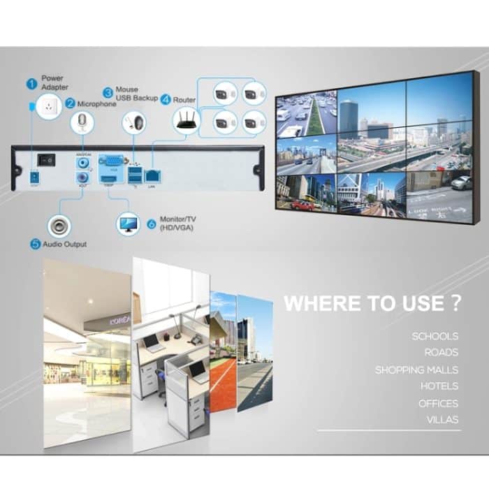 N4/1U-POE 4CH HDD NVR Digitaler Videorecorder, unterstützt VGA / HDMI / USB – Bild 7