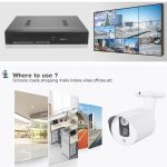 N4B3Poe 4-Kanal 720P P2P ONVIF 1,0 Megapixel IP-Kamera NVR-Kit, unterstützt Nachtsicht / Bewegungserkennung, IR-Entfernung: 20 m – Bild 9