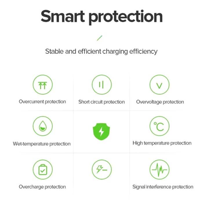 US-Stecker 12V 2A / 4-Kanal-DVR-AC-Netzteil, Ausgangsspitzen: 5,5 x 2,5 mm, EU Plug, UK Plug, EU Plug 12V 2A, US Plug – Bild 3