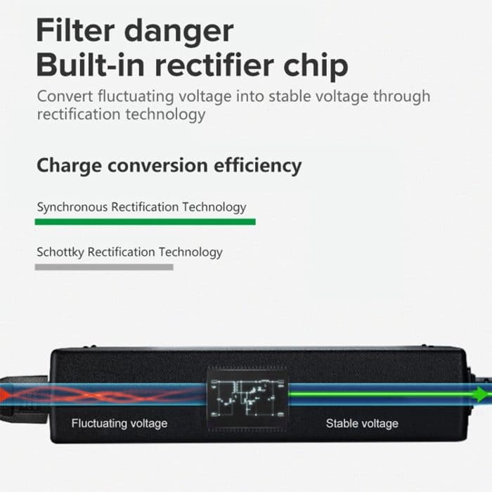 US-Stecker 12V 2A / 4-Kanal-DVR-AC-Netzteil, Ausgangsspitzen: 5,5 x 2,5 mm, EU Plug, UK Plug, EU Plug 12V 2A, US Plug – Bild 5