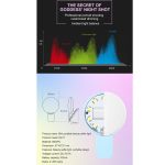 Für iPhone, Galaxy, Huawei, Xiaomi, LG, HTC und andere Smartphones, RK17 Black, RK17 Pink, RK17 Blue, RK17 White – Bild 5