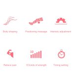 RD-M2857 Bein-Airbag-All-Inclusive-Intelligentes Luftwellen-Druckmassagegerät mit Host, unterstützt Timing-/Positionierungsmassage und 10 Arten einstellbarer Kraft, US-Stecker oder EU-Stecker, Legs – Bild 4