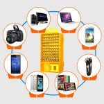 108 in 1 S2 Werkzeug Stahl Präzisionsschraubendreher Nutdriver Bit Repair Tools Kit – Bild 9