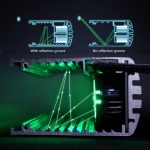 QIANLI iSee 2 LCD-Bildschirm Reparatur Staubprüfung Fingerabdruck Kratzerkennungslampe Grüne Lichtquelle Augen schützen – Bild 10