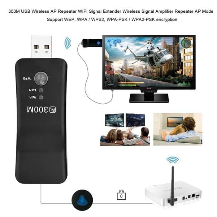 LV-UE01 300m USB Wifi Extender-Signalverstärker-Repeater – Bild 4