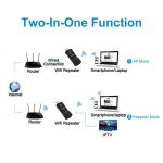 LV-UE01 300m USB Wifi Extender-Signalverstärker-Repeater – Bild 7