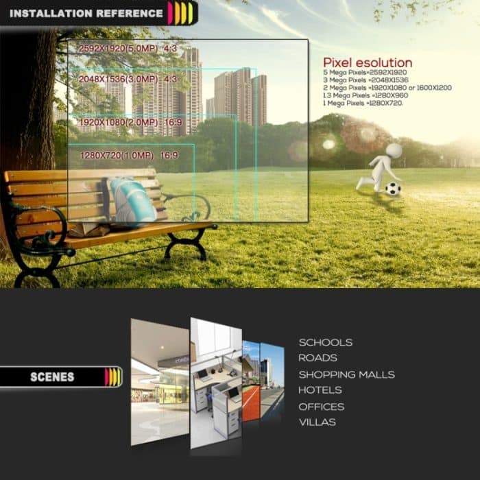 TV-635bH5/IP POE H.265-Sicherheits-IP-Kamera für den Innenbereich, 5,0 MP CMOS-Sensor, unterstützt Bewegungserkennung, P2P, ONVIF, 36 LEDs, 20 m IR-Nachtsicht, TV-635bH5/IP POE – Bild 10