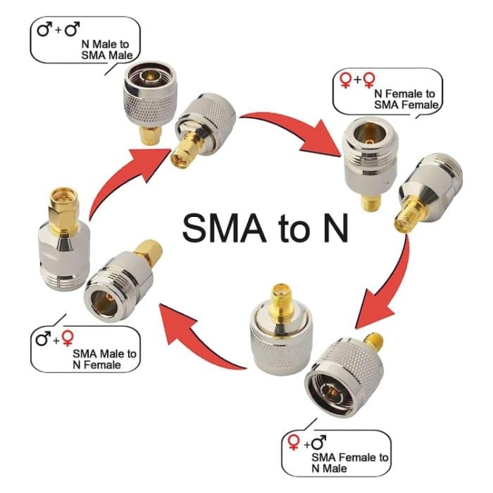 4-in-1-SMA-zu-N-HF-Koaxialstecker-Adapter – Bild 6