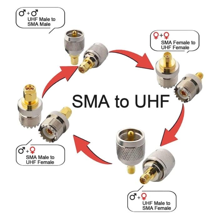 4-in-1-UHF-auf-SMA-HF-Koaxialstecker-Adapter – Bild 6