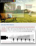 A2B5 720P 1,0 Megapixel 2 x Bullet AHD-Kameras AHD DVR-Kit, unterstützt Nachtsicht/Bewegungserkennung, IR-Entfernung: 20 m, A2B5 Kit – Bild 13