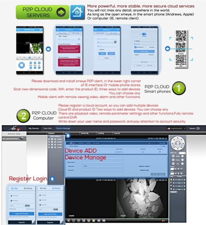 A8/Mini-MH 5 in 1 8-Kanal Dual Stream H.264 1080P Mini AHD DVR, unterstützt AHD / TVI / CVI / CVBS / IP-Signal, A8/Mini-MH – Bild 12