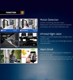 A8/Mini-MH 5 in 1 8-Kanal Dual Stream H.264 1080P Mini AHD DVR, unterstützt AHD / TVI / CVI / CVBS / IP-Signal, A8/Mini-MH – Bild 15