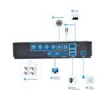 A4/Mini-MS 5 in 1 4-Kanal Dual Stream H.264 1080N Mini AHD DVR, unterstützt AHD / TVI / CVI / CVBS / IP-Signal, A4/Mini-MS – Bild 8