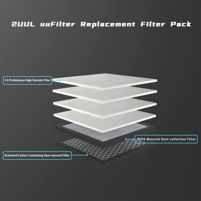 2UUL REPARATION WARTUNG DESKINTOP-Reinigungsstation – Bild 5