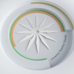 Mijing 3 IN1 Antistatic Ceramic Messer Set – Bild 4